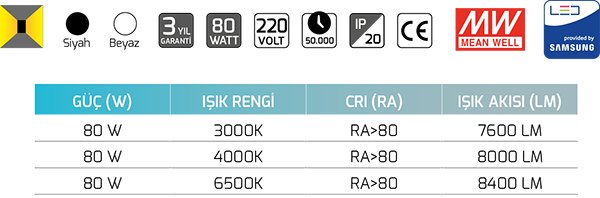 Goya Gy 8261-40 80 Watt Sarkıt Linear Armatür